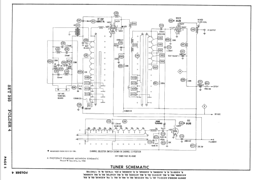 A2223E Ch= 17A20; Zenith Radio Corp.; (ID = 2564541) Televisore