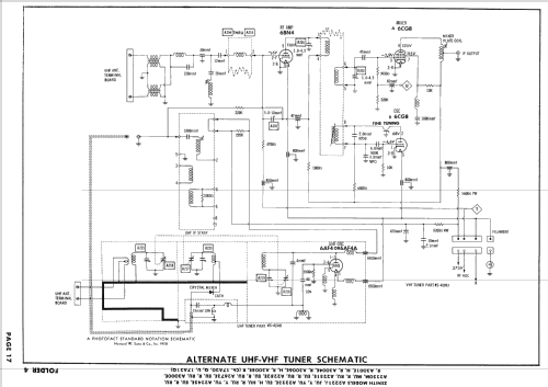 A2223E Ch= 17A20; Zenith Radio Corp.; (ID = 2564544) Televisore