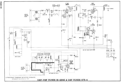 A2223E Ch= 17A30; Zenith Radio Corp.; (ID = 849879) Television