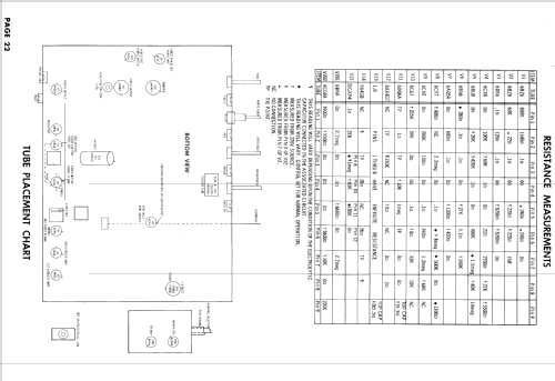 A2246R Ch= 17A30; Zenith Radio Corp.; (ID = 850220) Televisión