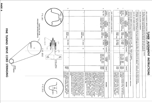 A2329R Ch= 19A30; Zenith Radio Corp.; (ID = 845790) Televisión