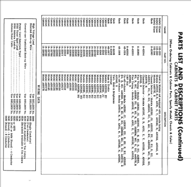 A2330R Ch= 19A20; Zenith Radio Corp.; (ID = 2573248) Television