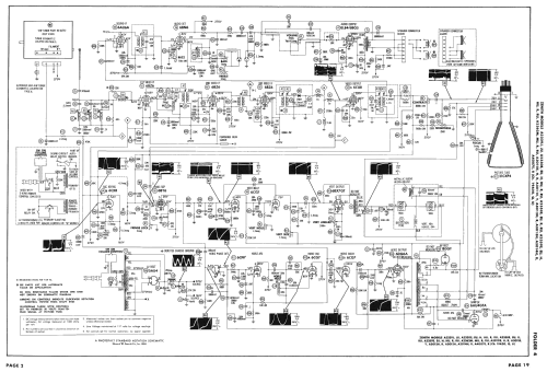 A2358E Ch= 19A20; Zenith Radio Corp.; (ID = 2573251) Television