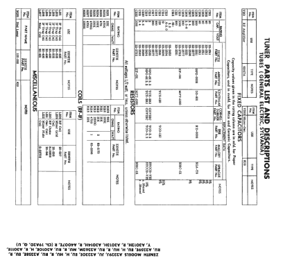 A2358E Ch= 19A20; Zenith Radio Corp.; (ID = 2573267) Télévision