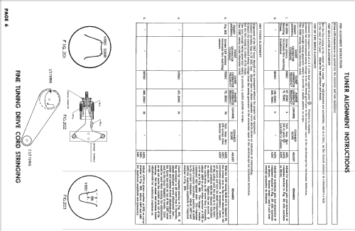 A2358R Ch= 19A20; Zenith Radio Corp.; (ID = 2573276) Television