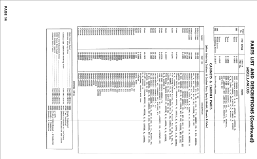 A3004R Ch= 17A21Q; Zenith Radio Corp.; (ID = 2565588) Television