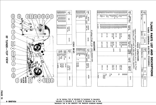 A3010E Ch= 19A30Q; Zenith Radio Corp.; (ID = 845991) Televisión