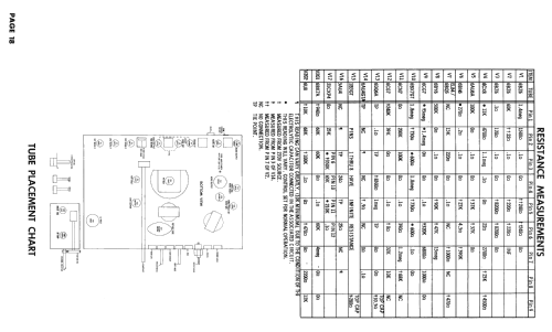 A3010H Ch= 19A20Q; Zenith Radio Corp.; (ID = 2573933) Television