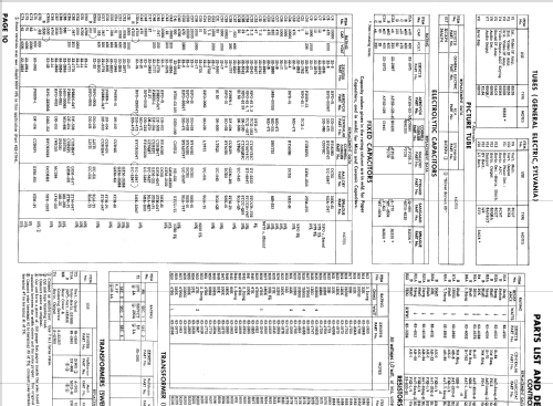 A3011 Ch= 19A30Q; Zenith Radio Corp.; (ID = 846024) Television