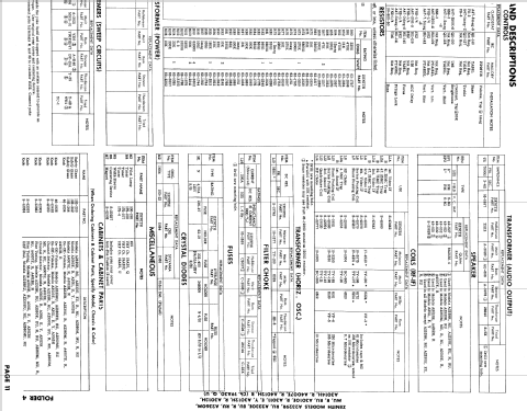 A3011E Ch= 19A30Q; Zenith Radio Corp.; (ID = 846044) Televisión