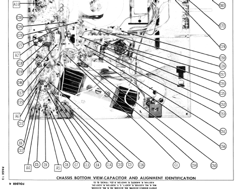 A3011Y Ch= 19A30Q; Zenith Radio Corp.; (ID = 846065) Televisión