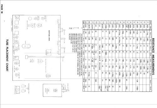 A3011Y Ch= 19A30Q; Zenith Radio Corp.; (ID = 846070) Televisión