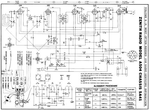 A504 'Sun Valley' Ch= 5A41; Zenith Radio Corp.; (ID = 140332) Radio