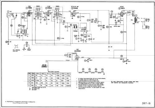 A512W Ch= 5A02; Zenith Radio Corp.; (ID = 584464) Radio