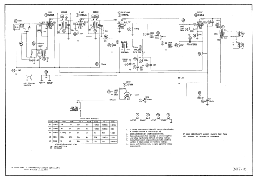 A512Y Ch= 5A02; Zenith Radio Corp.; (ID = 2595633) Radio