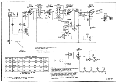 A513G 5A01; Zenith Radio Corp.; (ID = 507930) Radio