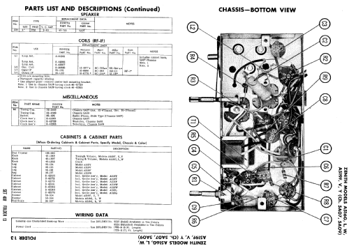 A516G Ch= 5A09; Zenith Radio Corp.; (ID = 508305) Radio