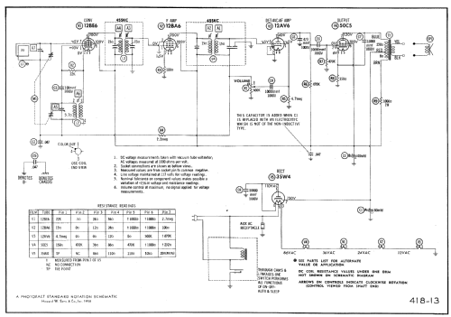 A516L Ch= 5A09; Zenith Radio Corp.; (ID = 508307) Radio