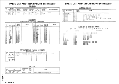 A600L Ch= 6A41; Zenith Radio Corp.; (ID = 2487799) Radio