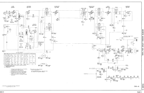 A723W Ch= 7A04; Zenith Radio Corp.; (ID = 2601475) Radio