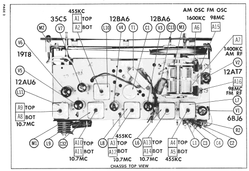 A724G Ch= 7A02; Zenith Radio Corp.; (ID = 2601485) Radio