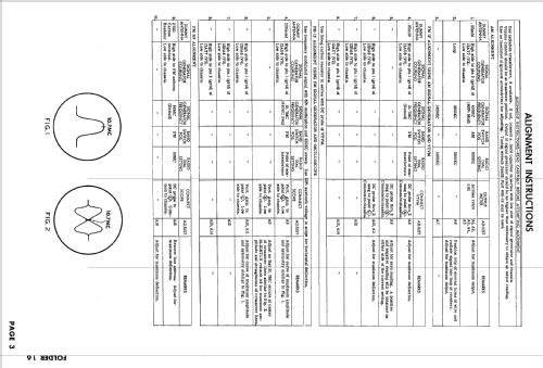 A724Y Ch= 7A02; Zenith Radio Corp.; (ID = 2601506) Radio