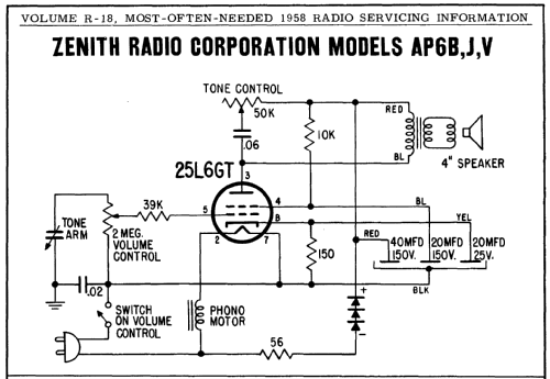 AP6V ; Zenith Radio Corp.; (ID = 140533) Ton-Bild