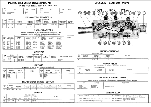 AP9B ; Zenith Radio Corp.; (ID = 774746) Ton-Bild