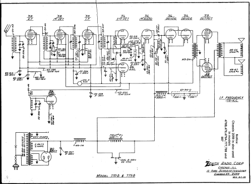 Aviatrix 777 Ch= 2059; Zenith Radio Corp.; (ID = 343215) Radio