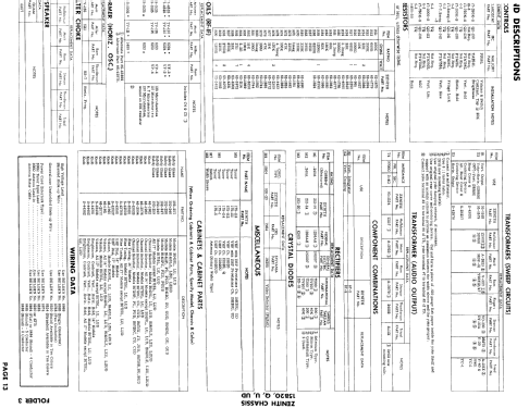 B1410L Ch= 15B20; Zenith Radio Corp.; (ID = 922460) Televisión