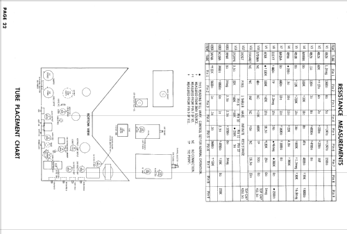 B1410L Ch= 15B20; Zenith Radio Corp.; (ID = 922471) Televisión