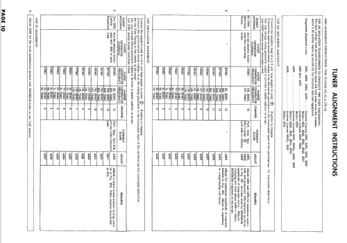 B1411PUD Ch= 15B20UD; Zenith Radio Corp.; (ID = 923134) Television