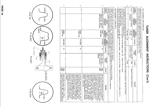 B1413GUD Ch= 15B20UD; Zenith Radio Corp.; (ID = 923723) Television