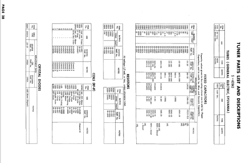 B2221R Ch= 17B20; Zenith Radio Corp.; (ID = 937919) Television