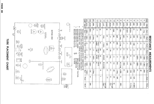 B2221R Ch= 17B20; Zenith Radio Corp.; (ID = 937921) Television