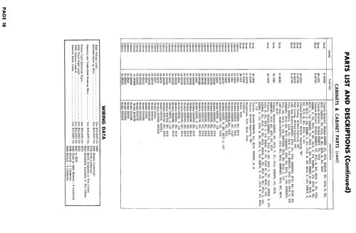 B2221RU Ch= 17B20U; Zenith Radio Corp.; (ID = 937940) Television