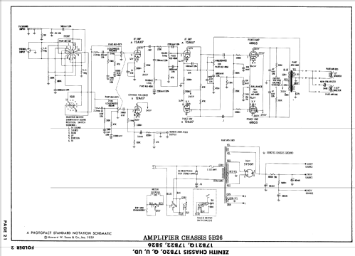 B2221RU Ch= 17B20U; Zenith Radio Corp.; (ID = 937943) Television