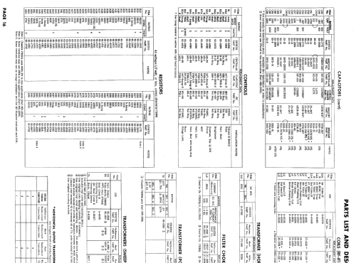 B2221YU Ch= 17B20U; Zenith Radio Corp.; (ID = 938000) Television