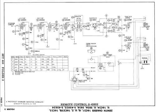 B2221YZ Ch= 16C21Z; Zenith Radio Corp.; (ID = 895832) Television