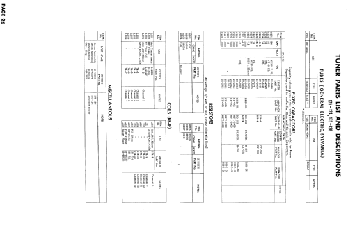 B2221YZ Ch= 16C21Z; Zenith Radio Corp.; (ID = 895847) Television