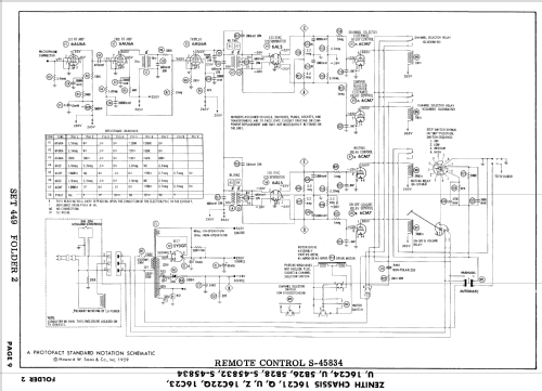 B2223EZ Ch= 16C21Z; Zenith Radio Corp.; (ID = 895862) Television