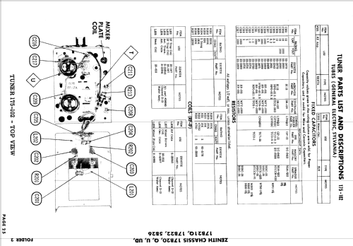 B2223RU Ch= 17B20U; Zenith Radio Corp.; (ID = 938626) Television