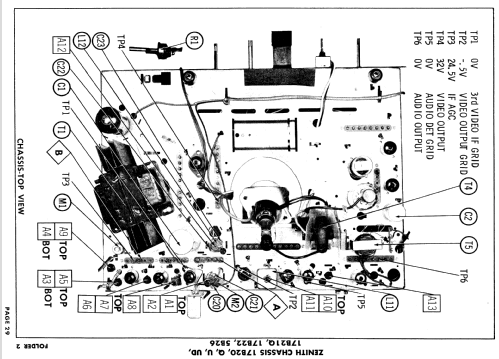 B2223RU Ch= 17B20U; Zenith Radio Corp.; (ID = 938630) Television