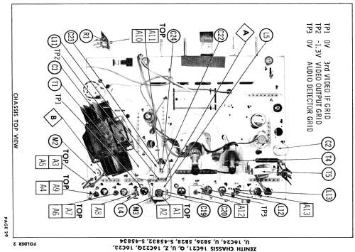 B2223RZ Ch= 16C21Z; Zenith Radio Corp.; (ID = 895927) Television