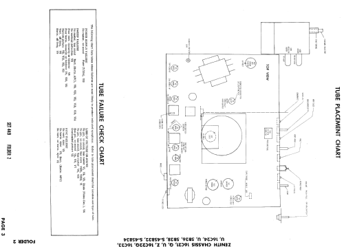 B2223YZ Ch= 16C21Z; Zenith Radio Corp.; (ID = 895934) Television