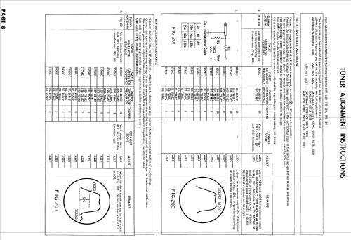 B2223YZ Ch= 16C21Z; Zenith Radio Corp.; (ID = 895939) Television