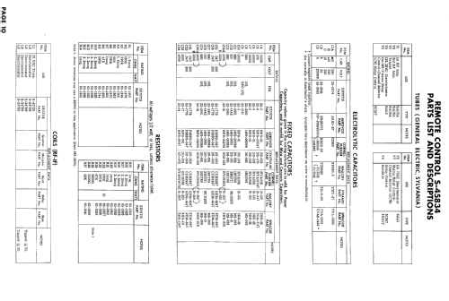 B2223YZ Ch= 16C21Z; Zenith Radio Corp.; (ID = 895941) Television