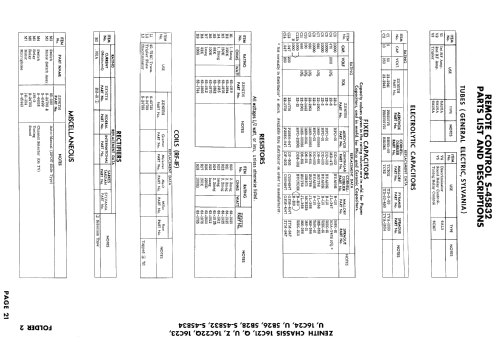 B2223YZ Ch= 16C21Z; Zenith Radio Corp.; (ID = 895953) Television