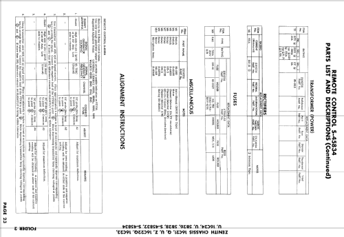 B2223YZ Ch= 16C21Z; Zenith Radio Corp.; (ID = 895955) Television