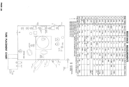 B2223YZ Ch= 16C21Z; Zenith Radio Corp.; (ID = 895963) Television